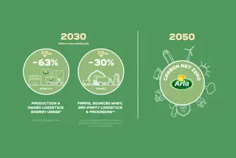 Nuestra ambición climática