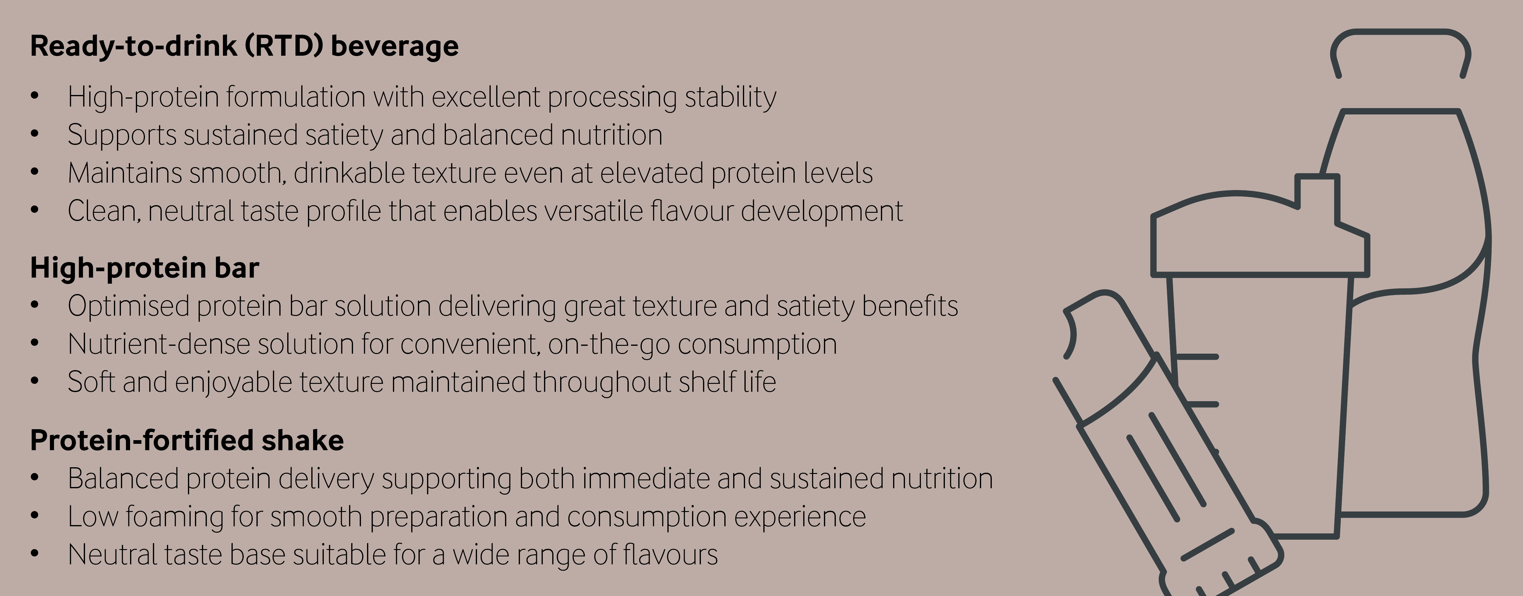 graphic with explanation of the different types of applications for meal replacement