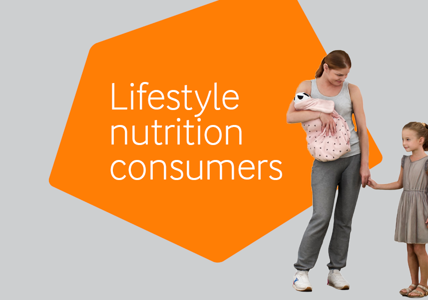 Lifestyle nutrition consumers