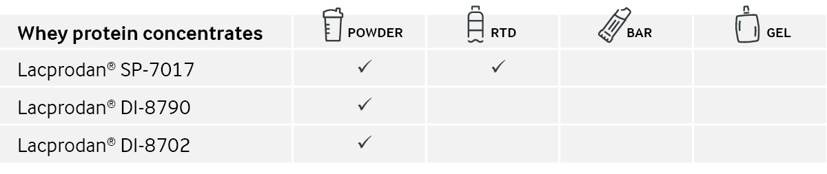 Product-range-WPC.jpg