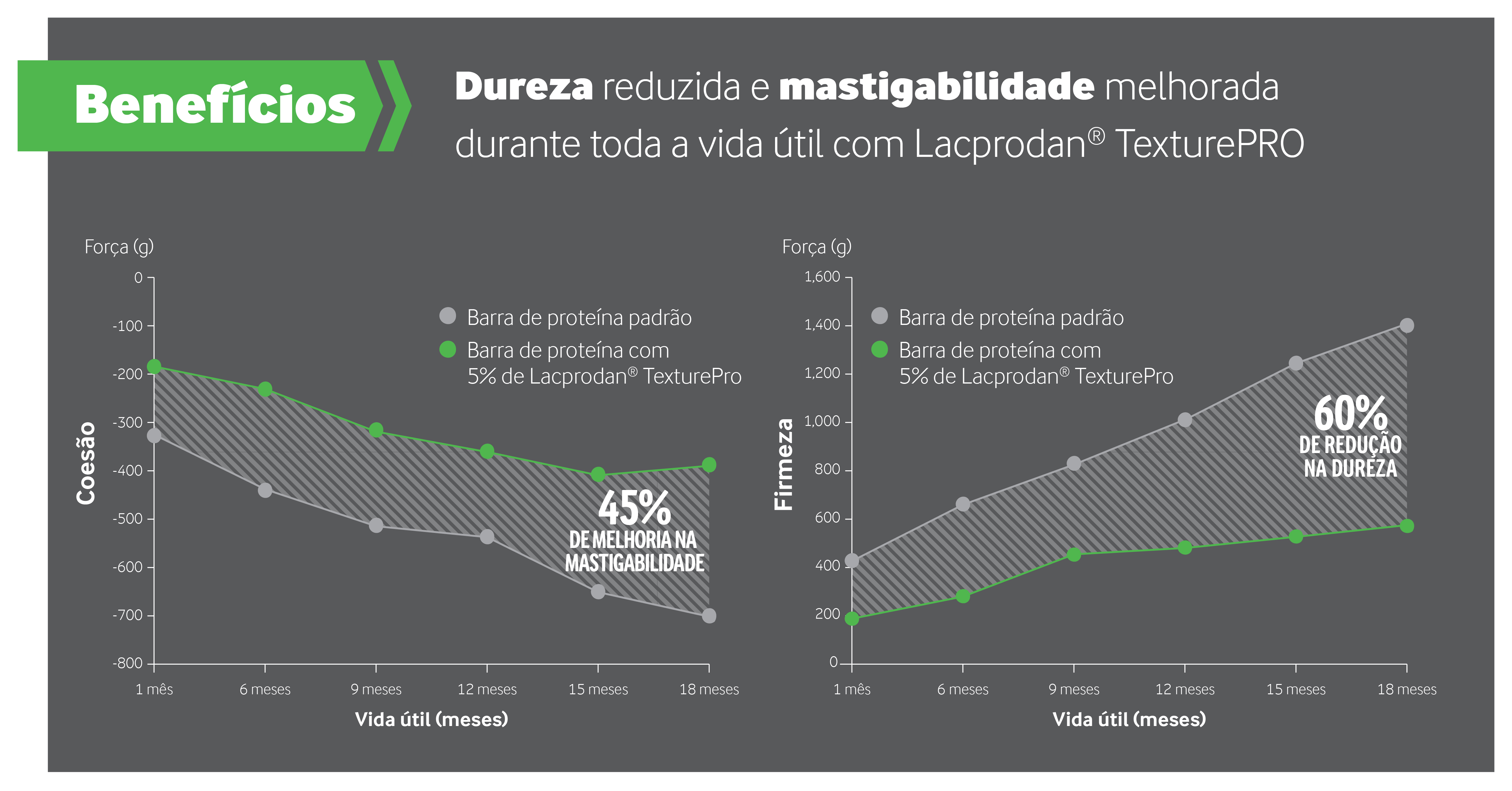 Graph benefits_1200x628px PT-01.jpg