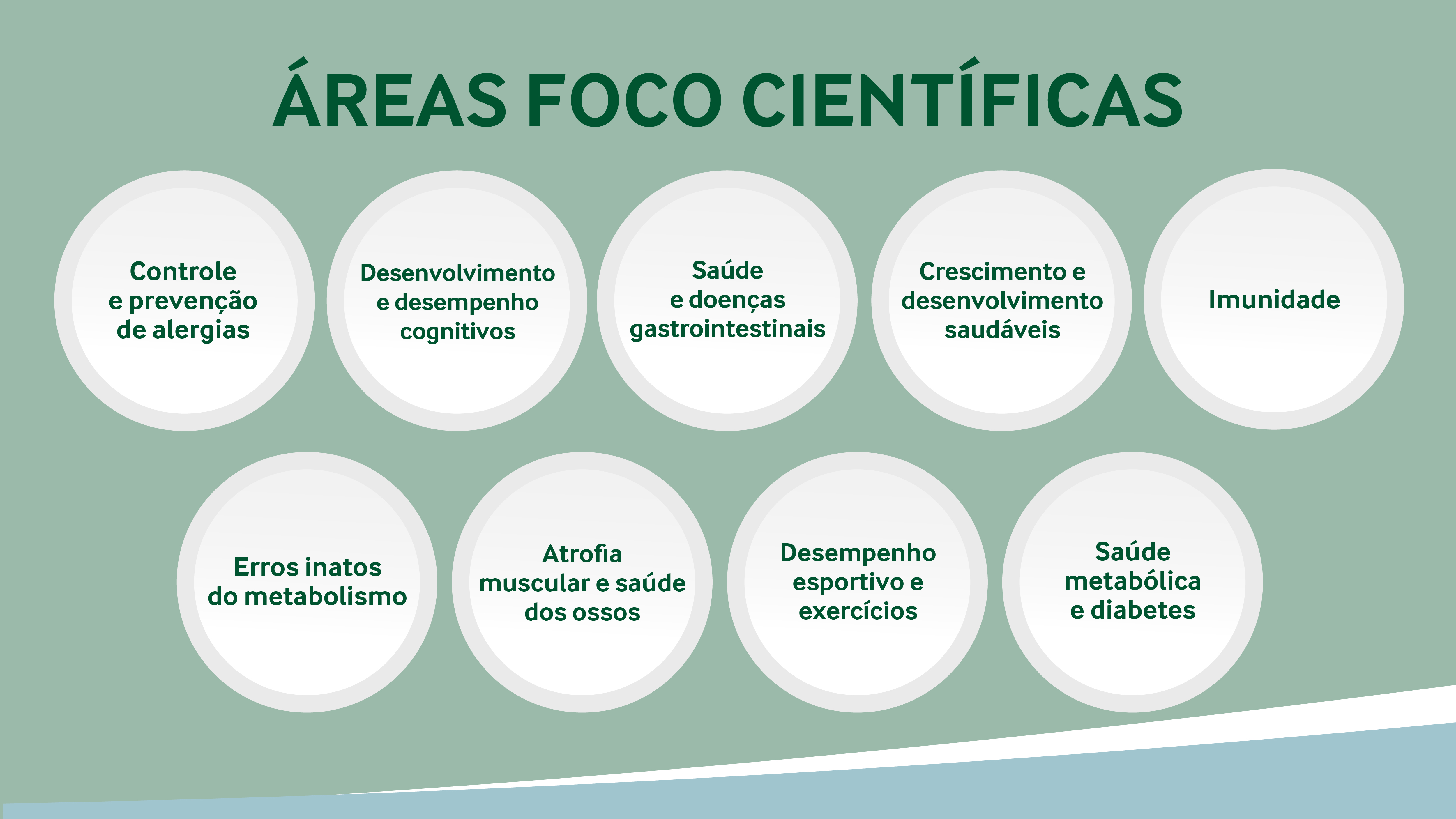 Scientific-focus-model-1200_PT.jpg