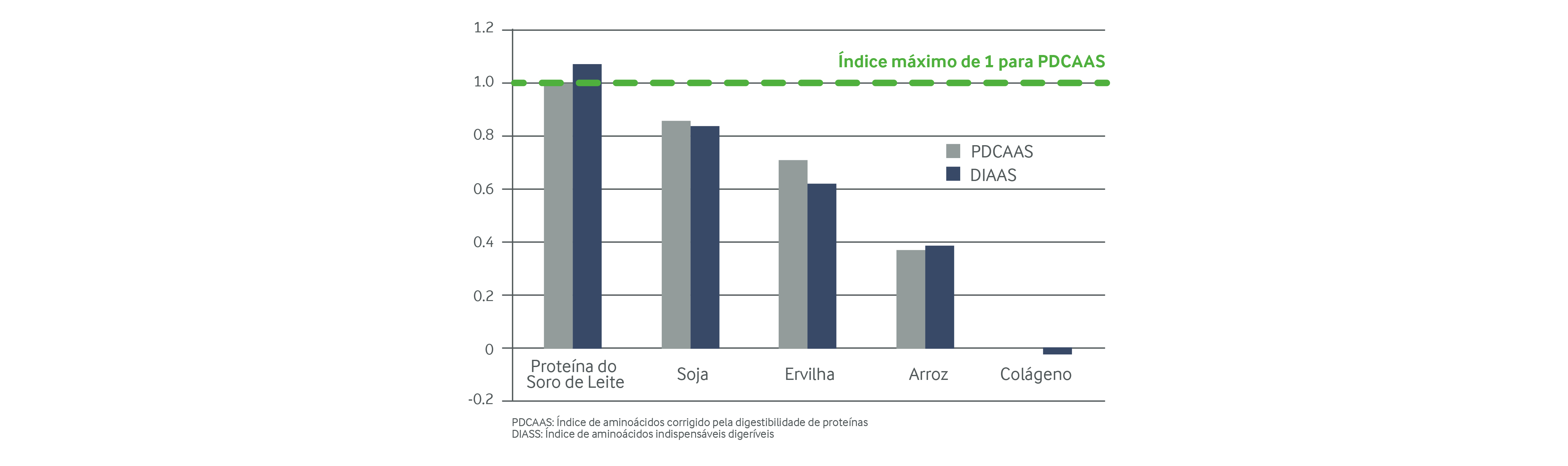 Healthy-ageing-graph-PT-01.jpg